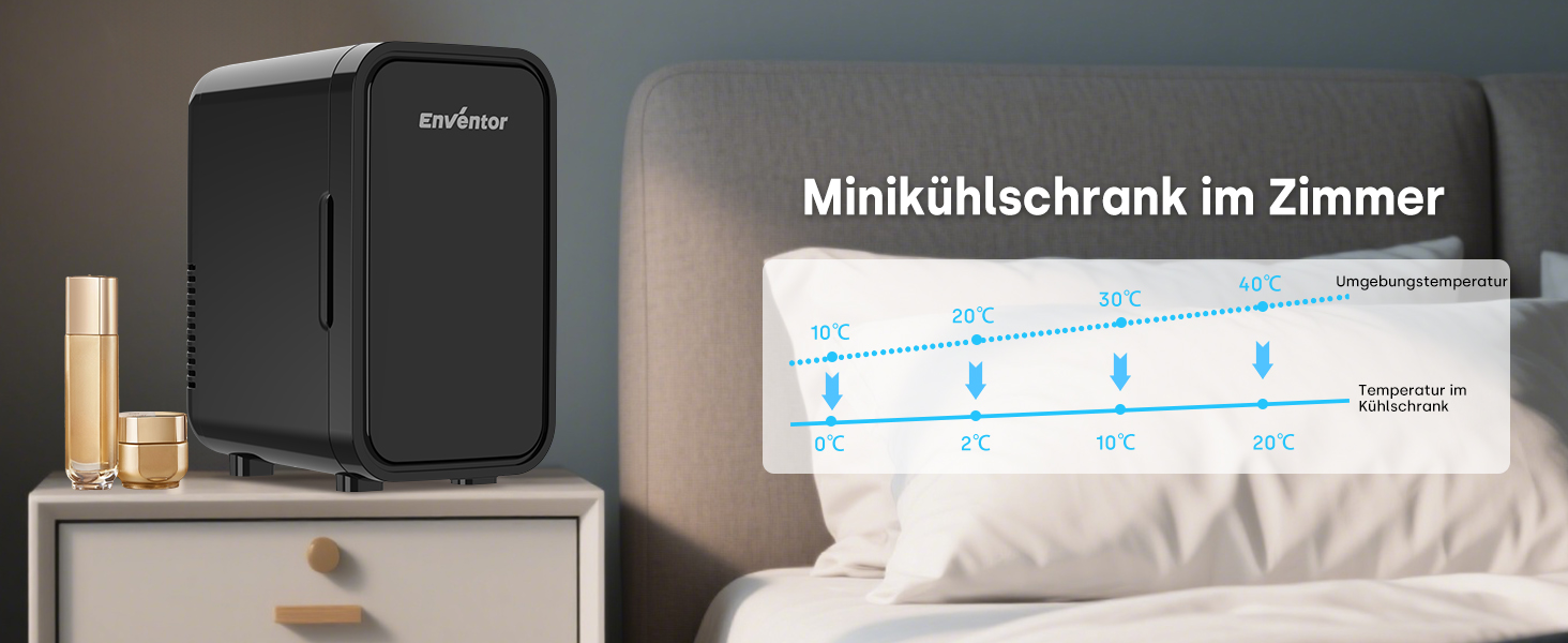 Міні-холодильник Enventor 6л (8 банок), портативний охолоджувач та підігрівач, живлення AC/DC 12V для авто, спальні, косметики та напоїв, чорний