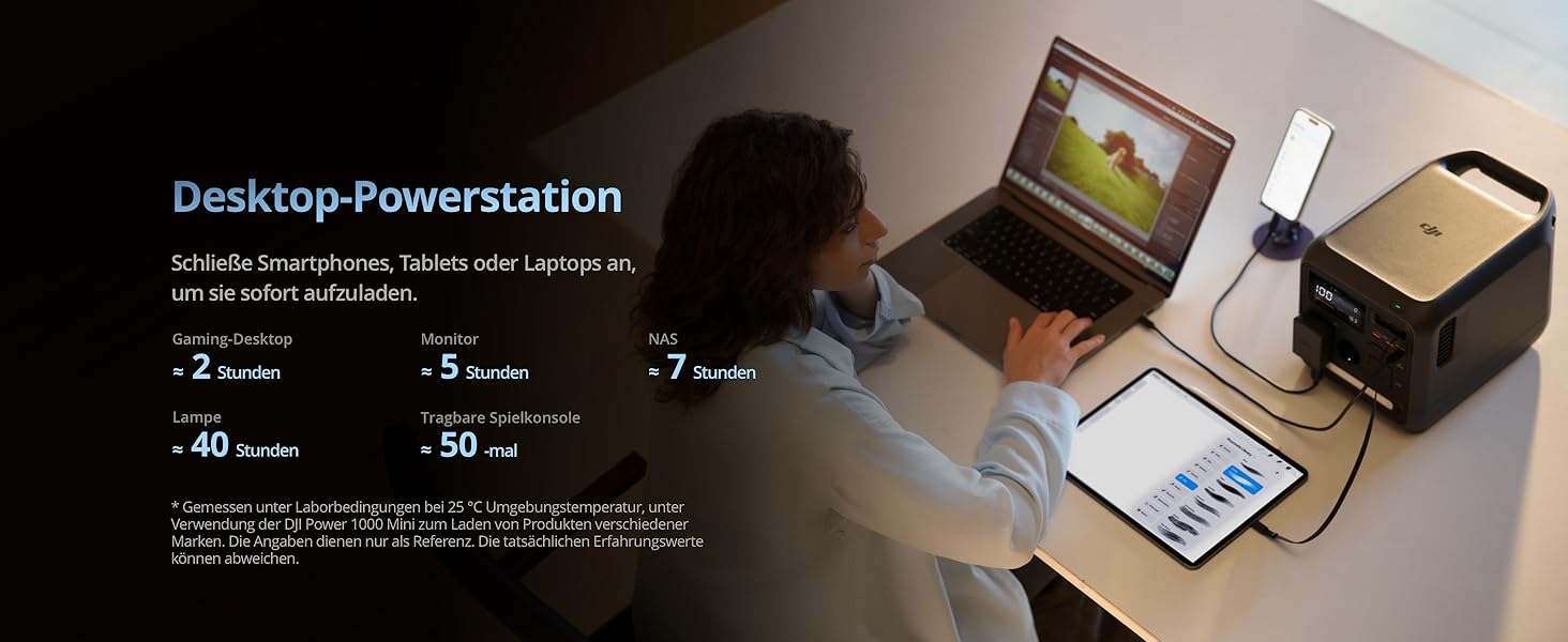 Портативна зарядна станція DJI Power Station 1024Wh 2600W, LiFePO4 акумулятор, швидка зарядка, сонячна панель, для кемпінгу та дому