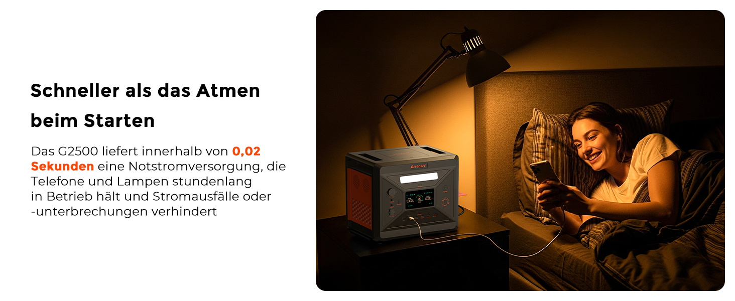 Портативна сонячна електростанція SolarPlay 2500Wh з сонячною панеллю 200W, 2500W, LiFePO4, AC/USB, для кемпінгу, RV, надзвичайних ситуацій (G2500)