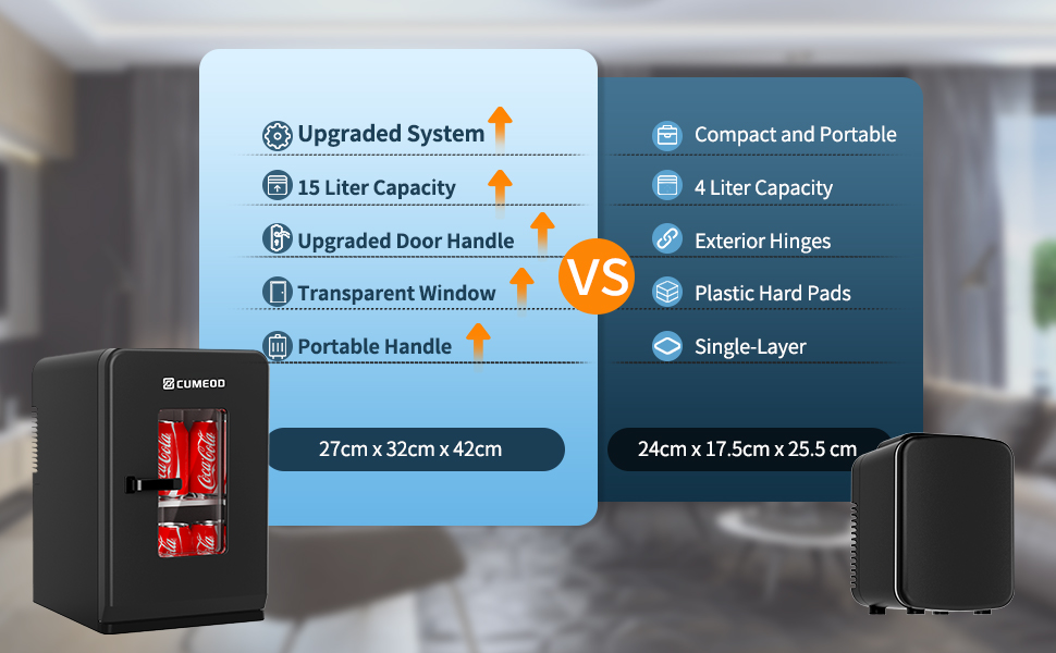 Міні-холодильник Cumeod 15 л/21 банка, 2в1 охолодження-обігрів, 12 В/220 В для автомобіля, офісу, гуртожитку, чорний