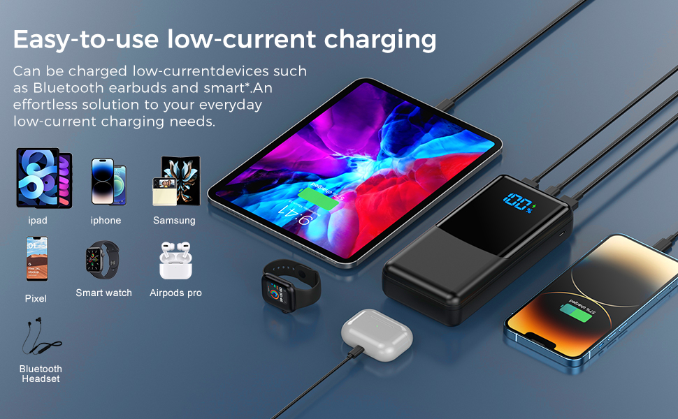 Повербанк Coblob 27000 мАг, швидка зарядка USB C 30 Вт, LED-дисплей, 3 виходи, 2 входи, чорний