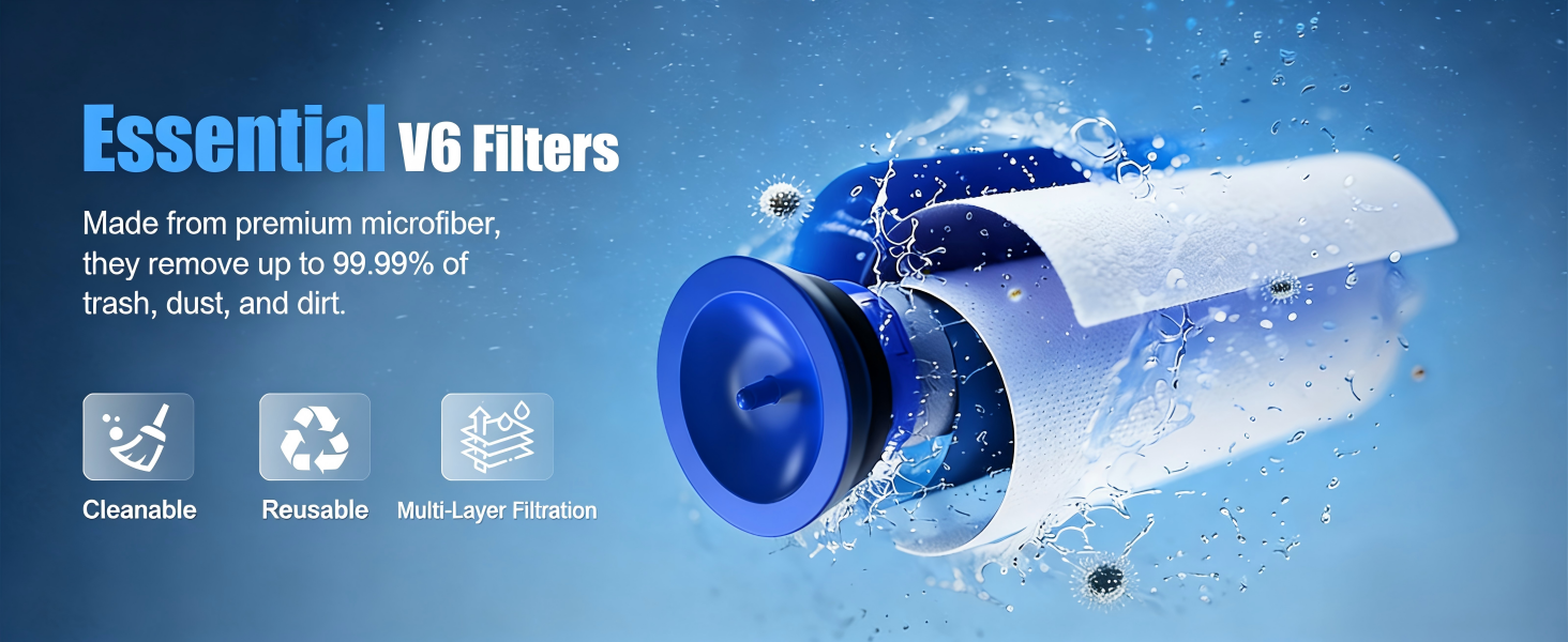 Акумулятор для пилососа Dyson V6 6000mAh Powtree (DC62, DC58, DC59, DC61, DC72, DC74) + 2 фільтри + захисна кришка
