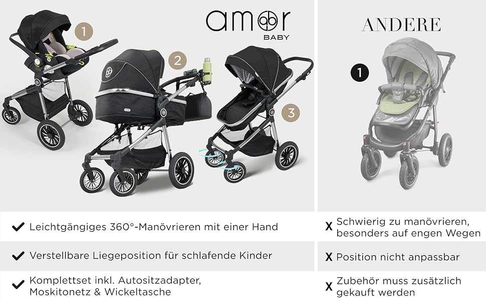 Дитяча коляска 3 в 1 AMOR BABY Primus сірого кольору: автокрісло, класична коляска та автокрісло в комплекті | Безпечна, з Isofix та 5-точковим ременем безпеки