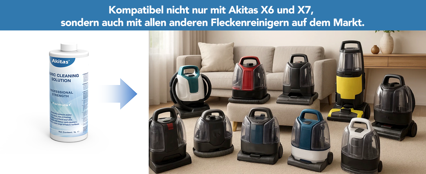 Пылесос для чищення килимів та м'яких меблів Akitas, 400W, сірий, для дому та автомобіля