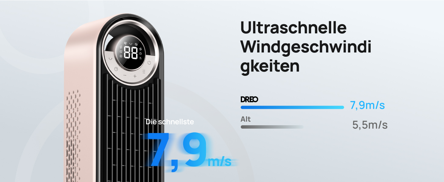 Розумний тихий вентилятор Dreo 25 дБ, WiFi Alexa, 106 см, 90° поворот, пульт, 9 швидкостей, таймер