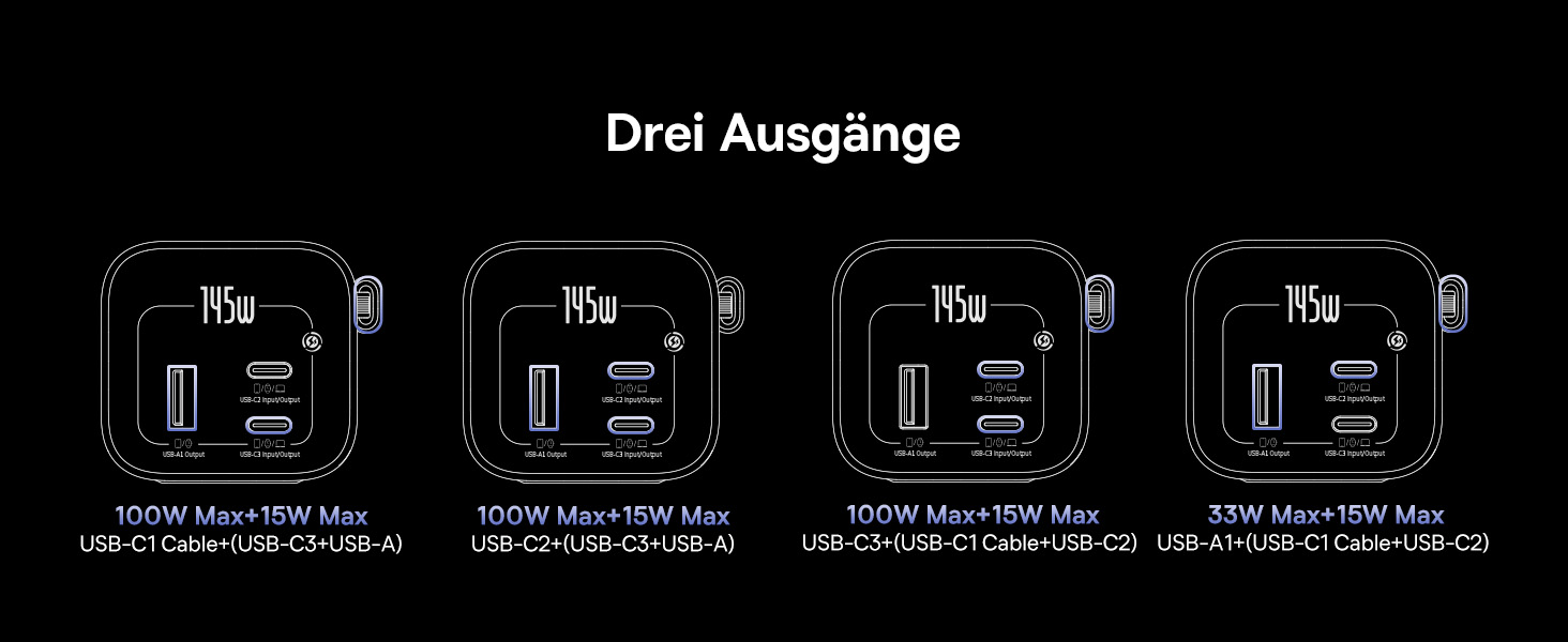 Powerbank Baseus EnerGeek для ноутбука: 20000mAh, 100W, 2x USB-C PD 3.0, Digital Display, сумісний з MacBook, Dell, HP, SteamDeck, iPhone, Samsung