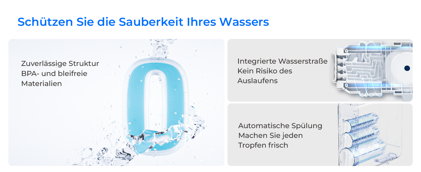 Система фільтрації води зворотного осмосу Waterdrop G2P600, 8000 літрів, очищення 2:1, без баку, пом'якшувач води RO під мийку