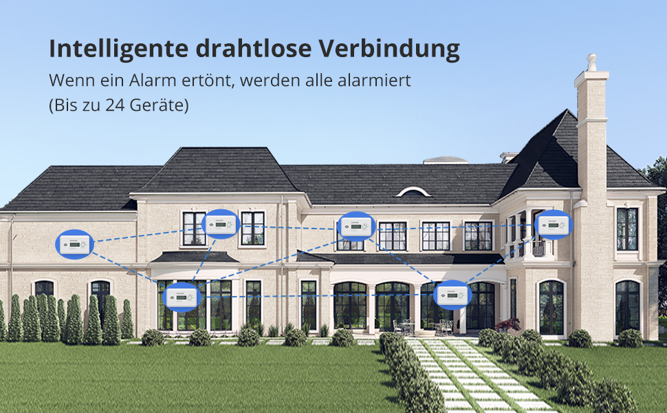 Датчик вуглекислого газу (CO) з LCD дисплеєм, 10 років роботи батареї, сертифікат TÜV, бездротовий