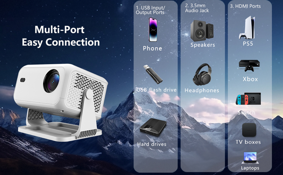 Міні-проектор Smart Beamer 4K з автофокусом та корекцією трапеції, WiFi6, Bluetooth, 600ANSI, 1080P Full HD, для дому та на вулицю, обертання 180°, сумісний з Netflix, модель L350-NF