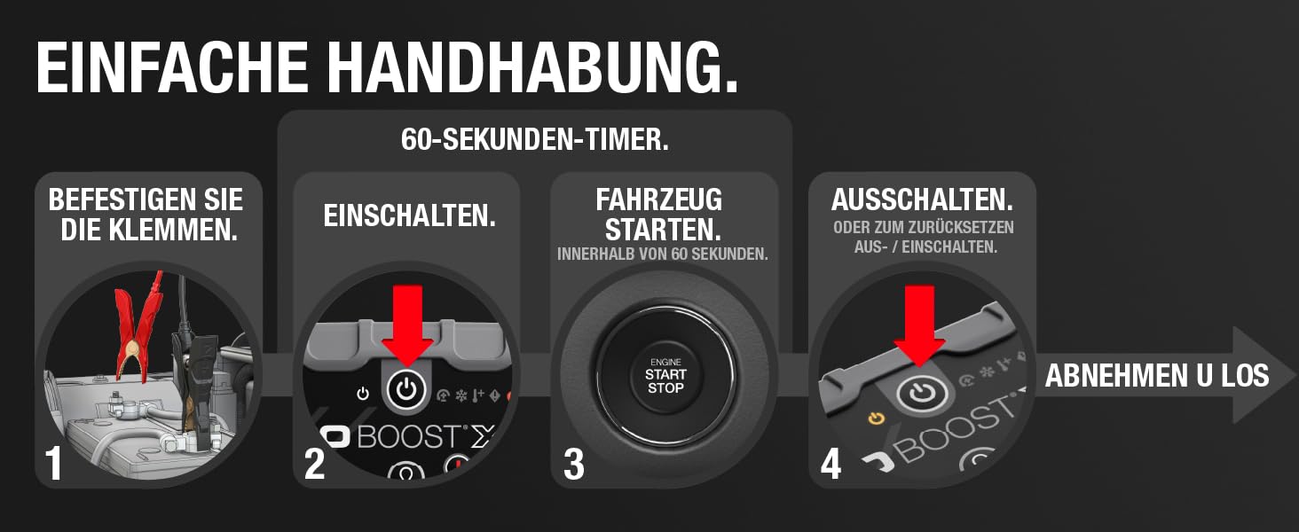 NOCO Boost X GBX45: Портативний пусковий пристрій Powerbank – 1250A, для бензинових двигунів до 6.5L та дизельних до 4.0L