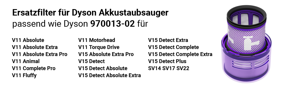 Набір фільтрів VIOKS 3 шт. заміна для Dyson V11 V15 SV14 SV17 SV22 щітка для чищення, 3 шт. и 970013-02