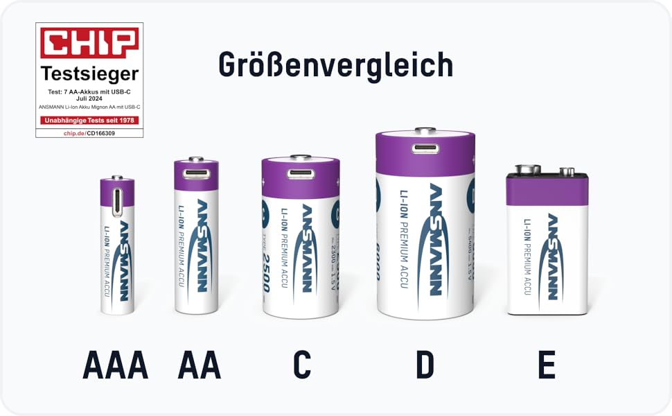 Акумулятор ANSMANN 9V E-Block Li-Ion 340mAh з портом зарядки USB-C, перезарядний елемент живлення 9В