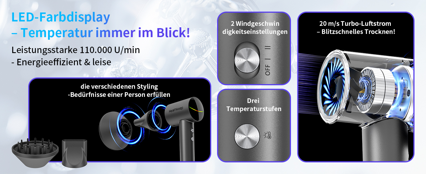 Фен для волосся Healthkeep з негативними іонами, 1600 Вт, високошвидкісний мотор 10 000 об/хв, 2 дифузори, низький рівень шуму (<78 дБ), швидке сушіння