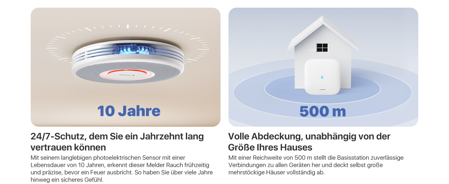 X-Sense Детектор диму з Wi-Fi, голосовим оповіщенням та 17 зонами, 33 мм, 12 шт. (з базовою станцією) XS0B-MR121, для дому