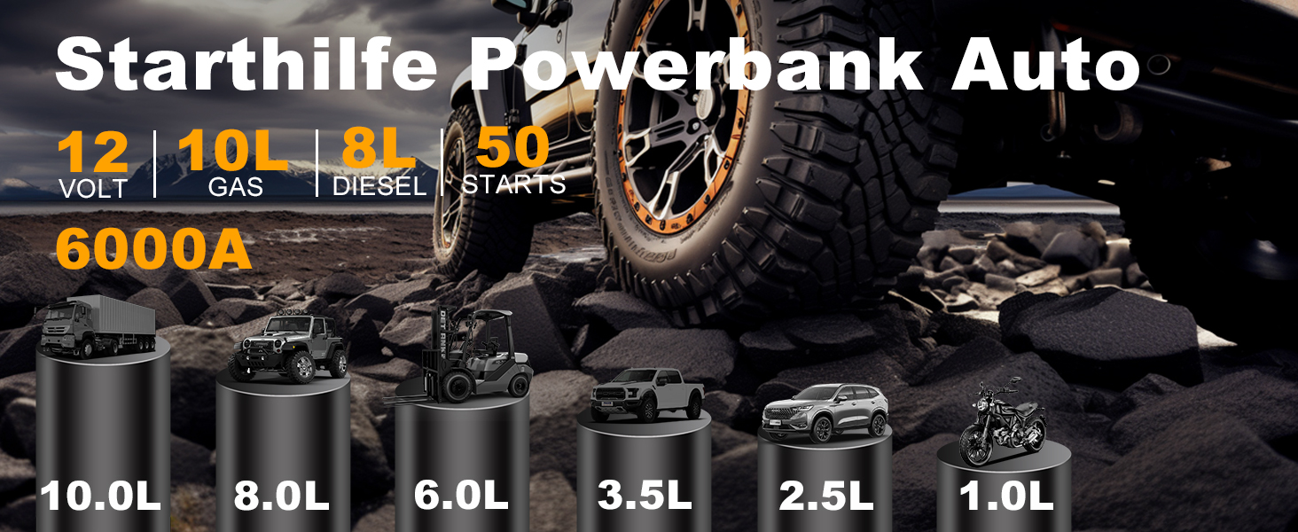 Пусковий зарядний пристрій (Бустер) 6000A з компресором 150 PSI, Powerbank для авто 12V (бензин до 10л, дизель до 8л), з LED-ліхтарем та дисплеєм, чорний