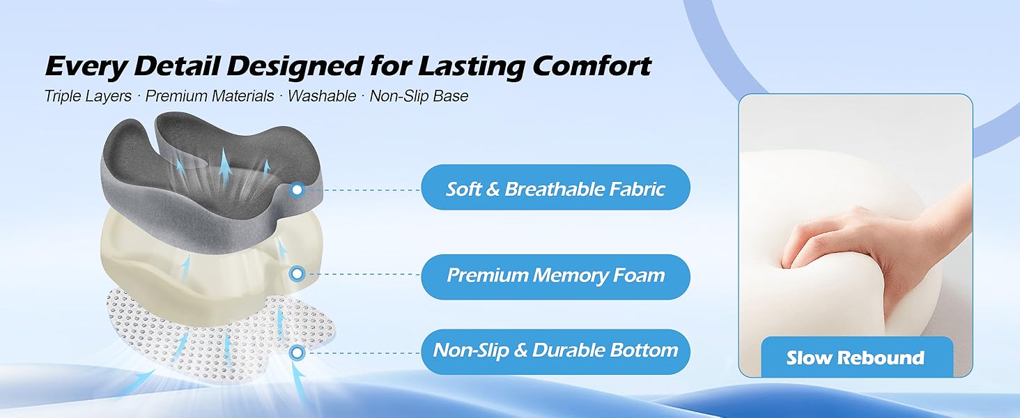 Подушка для офісного крісла Lofty Aim з Memory Foam: ергономічна, для куприка, при болях в спині та сідницях, для офісу, авто, літака, інвалідного візка – чорний та сірий