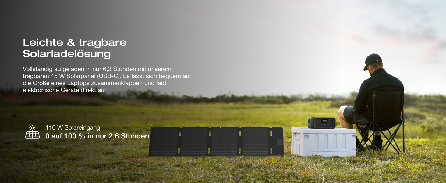 Портативна електростанція EcoFlow RIVER 3, 245 Wh, LFP акумулятор, до 600 Вт, 2x час роботи з GaN, <20 мс UPS, сонячний генератор для кемпінгу та подорожей (відновлений)