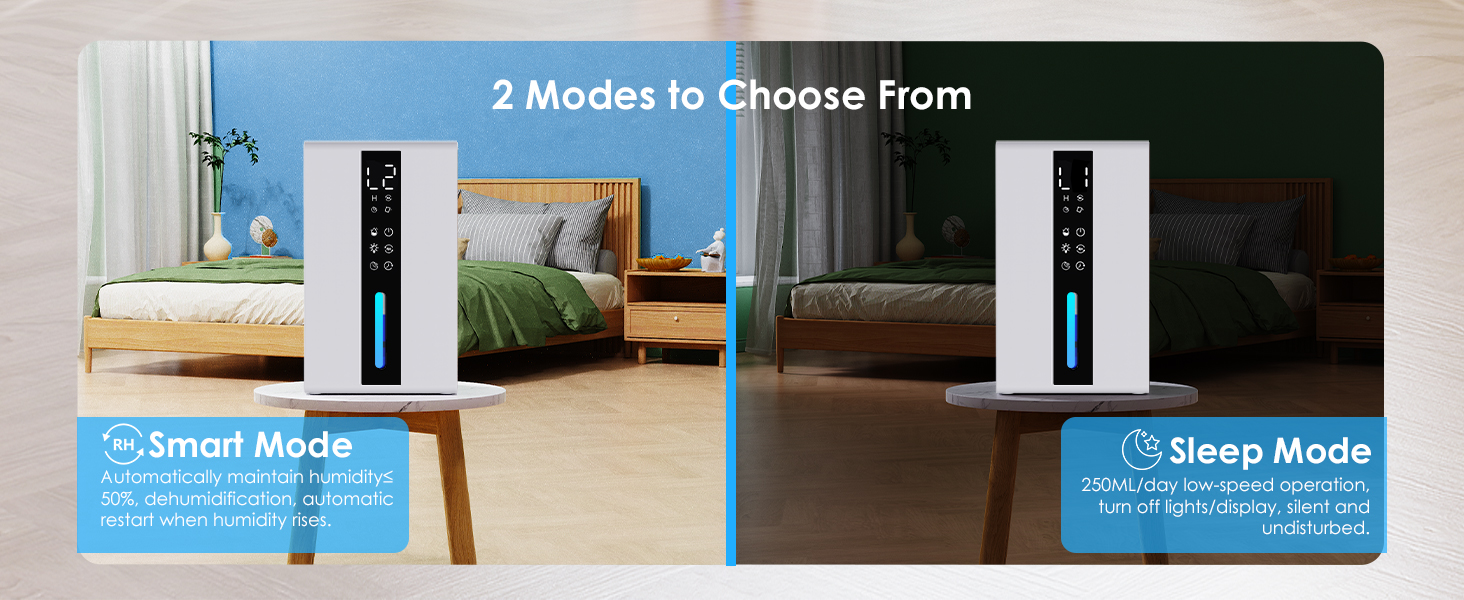Електричний осушувач повітря з баком для води - 3 швидкості, 2 режими, таймер 48H, авто-стоп, захист від замерзання, для спальні та ванної кімнати (1800 мл)