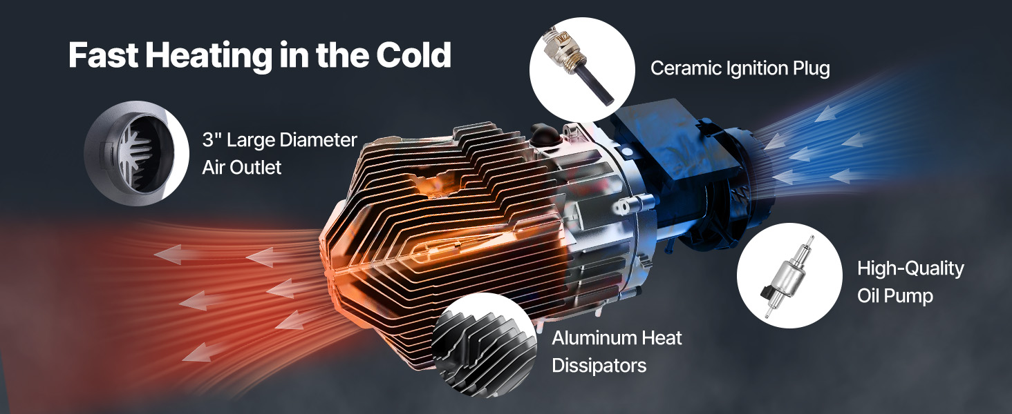 Електрична дизельна пічка опалення VEVOR 12V, 8kW, для авто, RV, човнів, вантажівок, будинків на колесах, автобусів, з вихлопним патрубком (1 вихід)