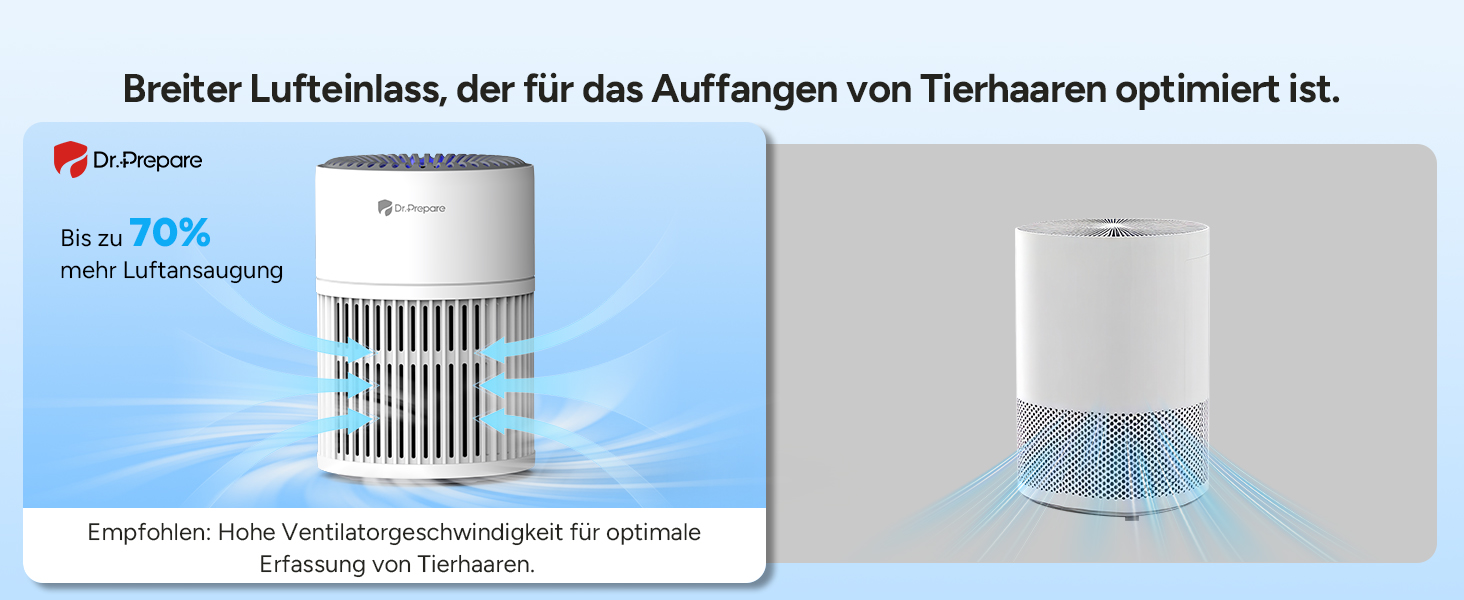 Повітряочисник DR.PREPARE для алергіків: тихий, енергоефективний, HEPA фільтр, видаляє 99,97% пилу та плісняви, миючий попередній фільтр, 15dB, режим сну, для спальні та офісу
