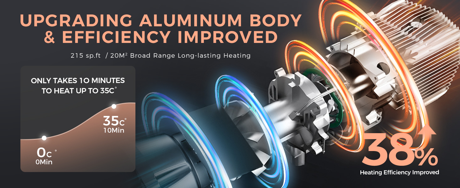 8kW дизельна автономна пічка опалення для вантажівок, фургонів, кемперів (Pink) з керуванням через додаток та AC адаптером