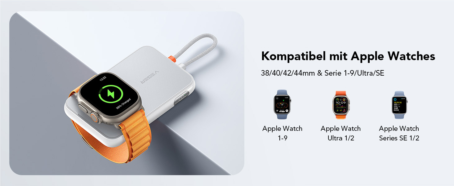 Зарядка, LED дисплей, білий, 20W PD, 10000mAh, USB-C, Apple Watch