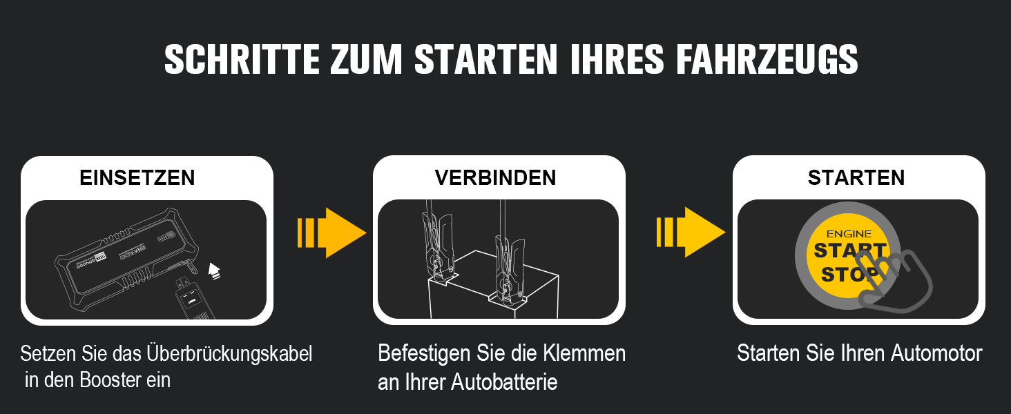 Powerbank Starthilfe GOOLOO GP2000 для автомобілів: 4000A, USB-швидка зарядка, LED, кабель для підзарядки, 8.0L бензин/6.0L дизель