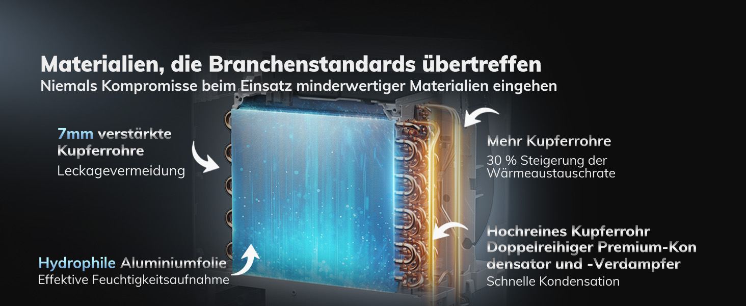 Електричний осушувач повітря AEOCKY 25L/день, 50м², з відведенням води, для підвалу, пральні, спальні, ванної кімнати (білий)