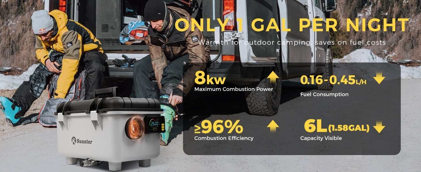Автономний дизельний обігрівач повітря Sunster 8кВт з керуванням через APP, EU-адаптером та сумкою для транспортування, сірий (TB30)