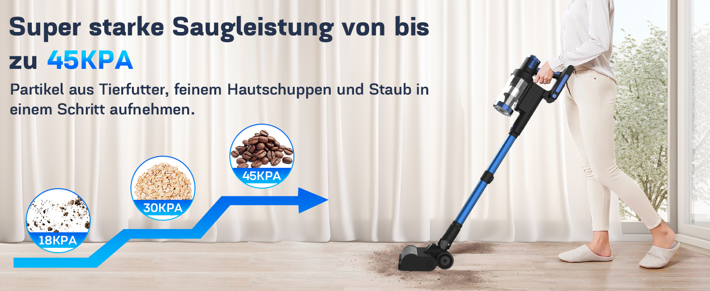 Бездротовий пилосос Nigecue 550W з акумулятором, 45000Pa, 60 хвилин роботи, Smart-дисплеєм, антизаплутувальною щіткою, 1.5L контейнером для сміття, для твердих поверхонь, килимів та шерсті тварин