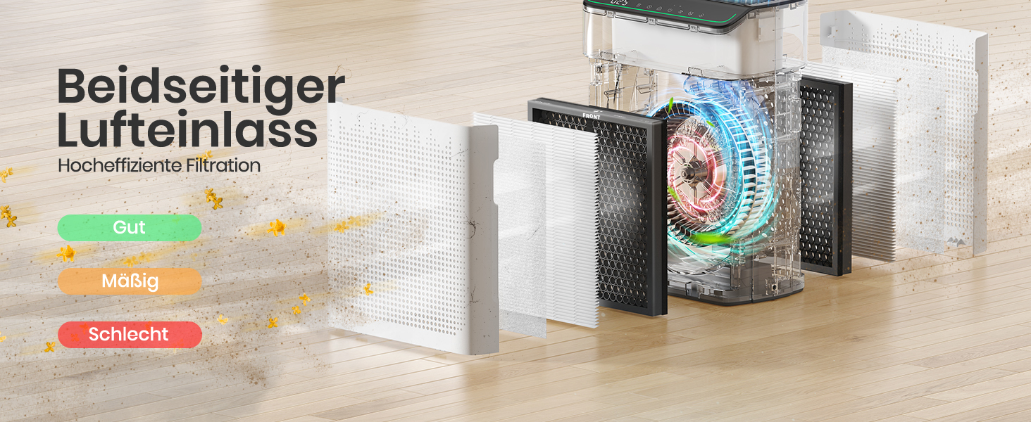 Повітряний очисник для алергіків та курців, CADR 340 м³/год, монітор PM 2,5, WiFi та Alexa, 4 режими