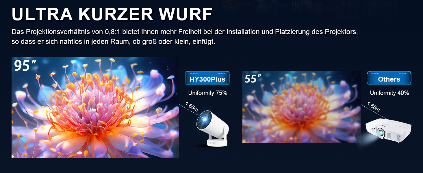 Портативний міні-проектор 4K з Wi-Fi 2.4/5G, Android 11, Full HD 1080P, HDMI, для телефону/ПК/ноутбука/Stick, зовнішній динамік (HY300Plus)