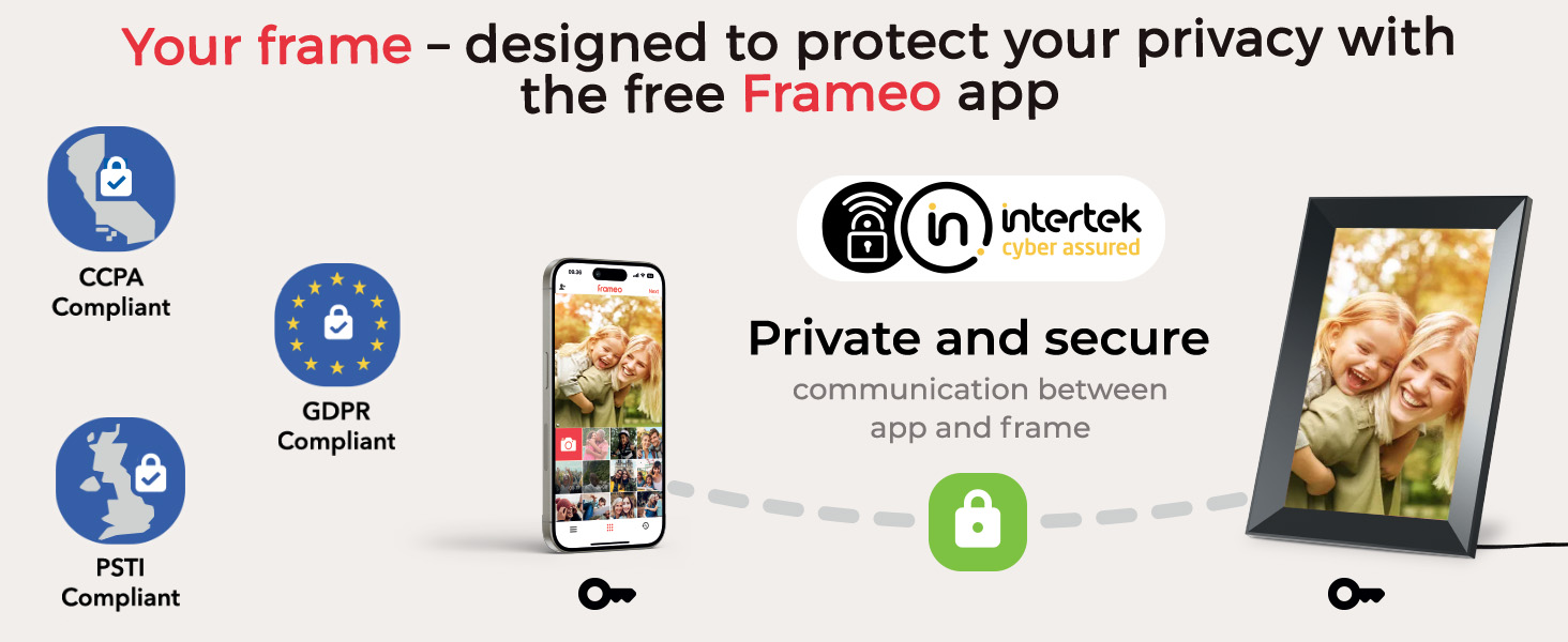Frameo Цифровий фоторамка WiFi 10.1
