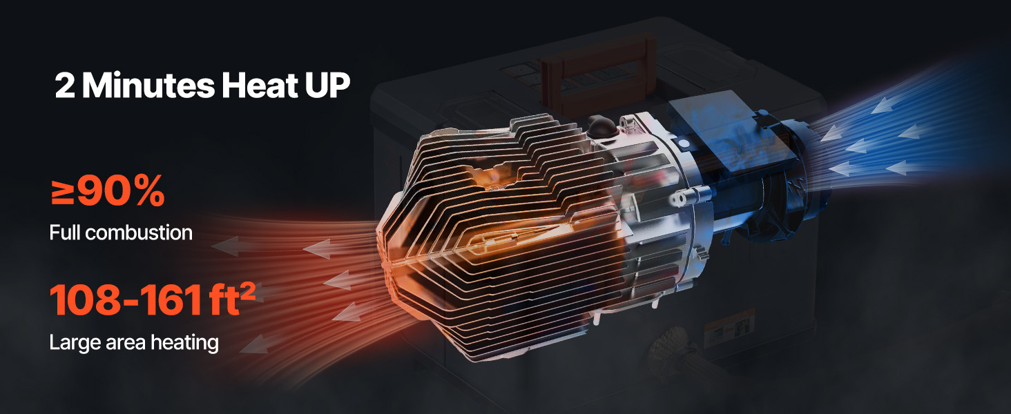 Дизельний опалювач VEVOR 8 кВт, 12/24V, портативний, з Bluetooth, пультом ДУ та LCD, 5л бак, для вантажівок та автодому