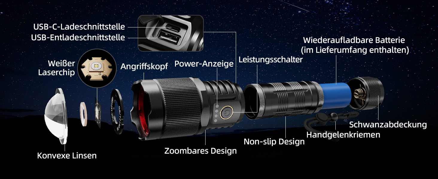 Світлодіодний ліхтар TECBOTT 500000 люмен, USB-C, ультра яскравий, 5 режимів, IPX6, акумуляторний, чорний