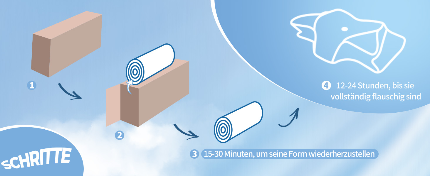Подушка для шиї Saheyer з Memory Foam, ергономічна ортопедична подушка для сну на боці, покращує якість сну, 70 x 40 x 15/12 см, з чохлом білого та вугільно-сірого кольорів