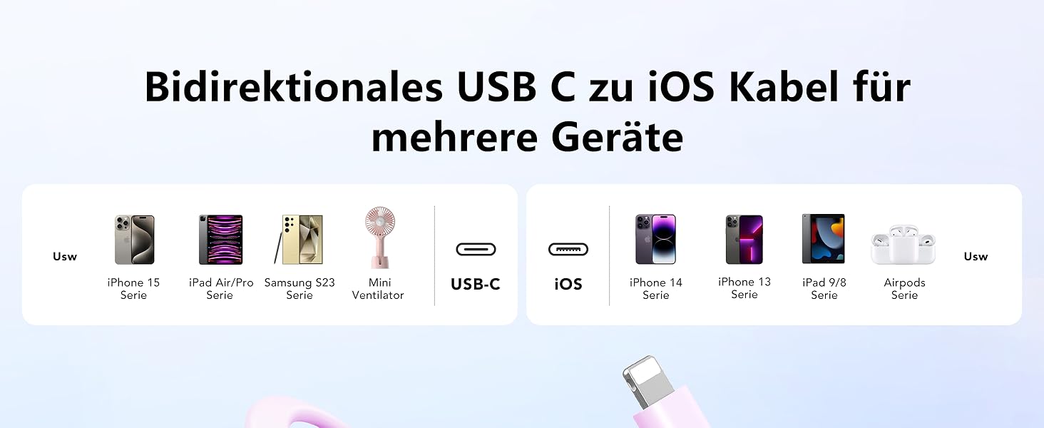 Вт PD, 10000 мАг, вбудований кабель Apple USB-C, LED, сумісний з iPhone/Samsung (фіолетовий), 20