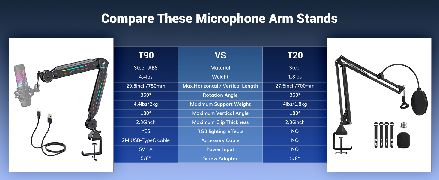 Мікрофон геймерський TONOR з RGB підсвіткою та тримачем - регульований мікрофонний кронштейн T90 з 11 ефектами для стрімінгу