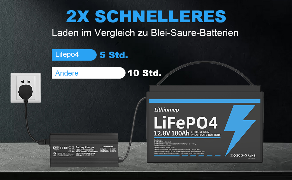 Літієва батарея Lifepo4 100Ah 12V глибокого циклу 12,8 В акумуляторна із захистом BMS, 15000 циклів, заміна свинцево-кислотного акумулятора