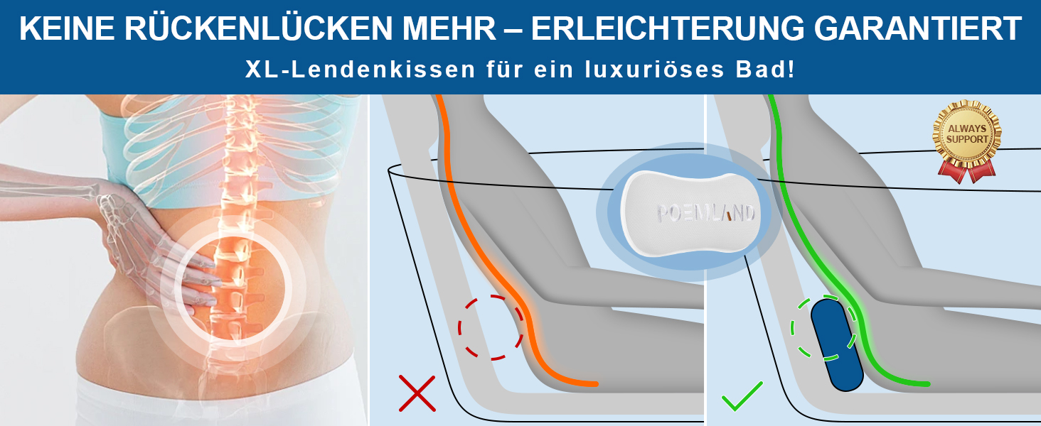 Подушка для ванни Luxus Dicke: повне тіло, підтримка голови, шиї та плечей. Комфорт та розслаблення. Аксесуари для спа.