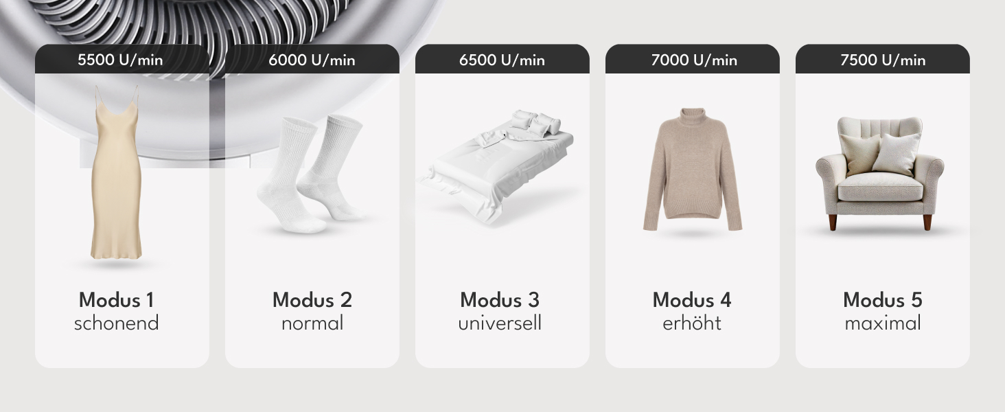 LEBENLANG Преміум Фурмінатор Електричний з LED дисплеєм та ліхтариком - 4000mAh, 5 режимів, 3,5 години роботи, видалення ворсу з одягу