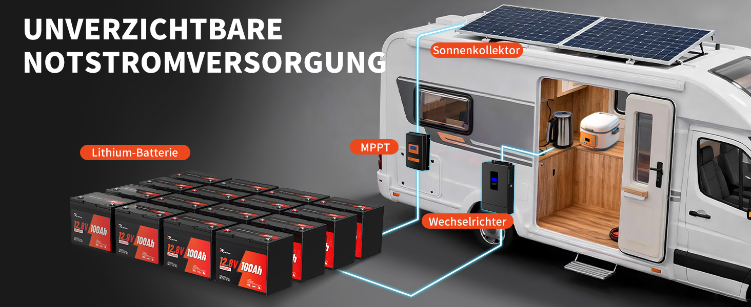 LiFePO4 акумулятор 12V 100Ah Group 24 з алюмінієвим корпусом, BMS 100A, IP65 — легкий сонячний акумулятор для кемпера, човна та сонячних систем