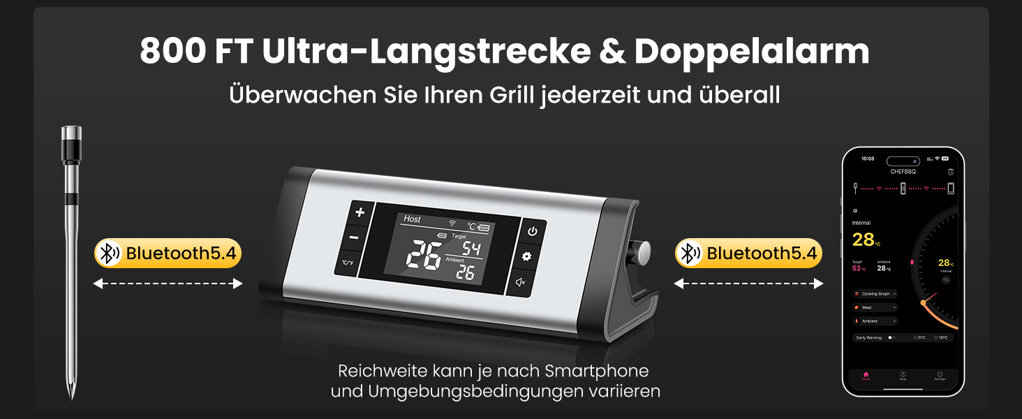 Бездротовий термометр для м'яса з Bluetooth, дальність до 240м, керування через додаток, до 24 години роботи, IP67, стійкий до миття в посудомийній машині та олії - для гриля, коптильні, ротатерія, духовки, фритюрниці