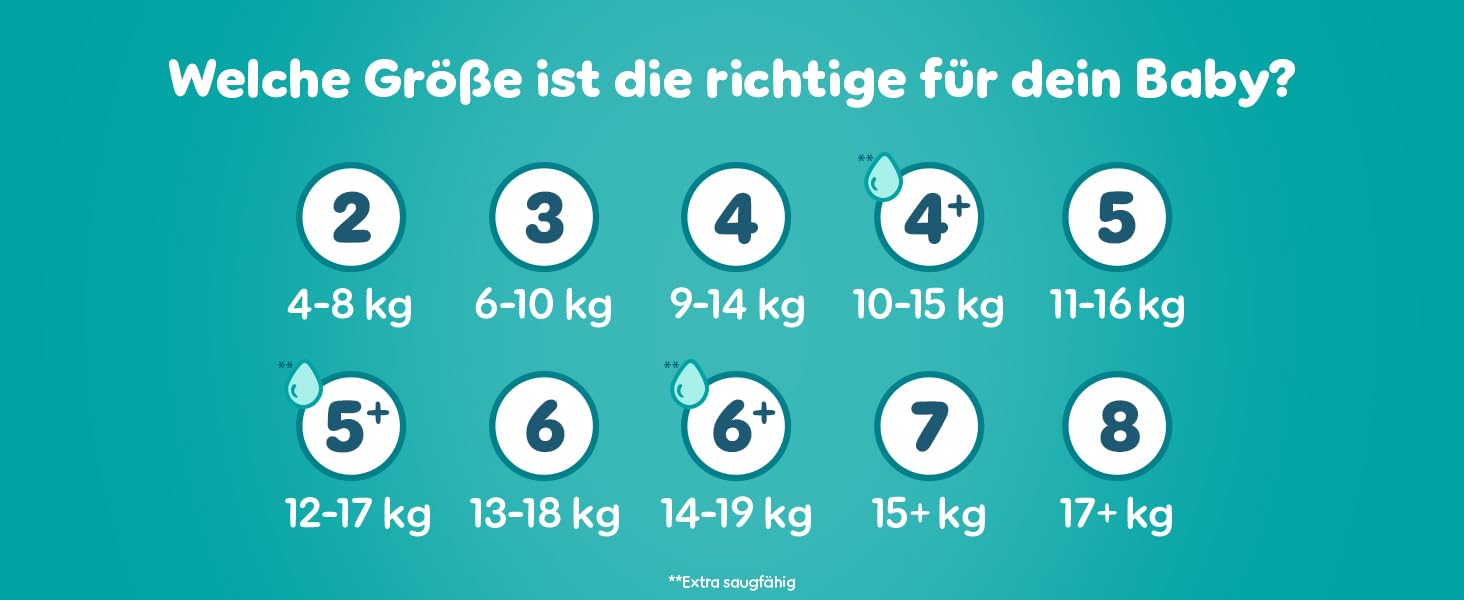 Підгузки Pampers Baby-Dry розмір 4 (9-14 кг), на липучках, 204 шт, велика упаковка