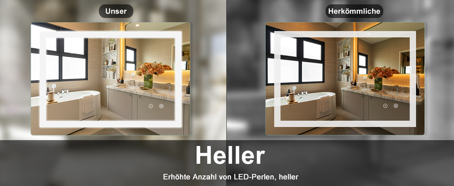 Дзеркало для ванної кімнати Sanitemodar LED 50x70 см з підсвічуванням, антизапар, сенсорне керування