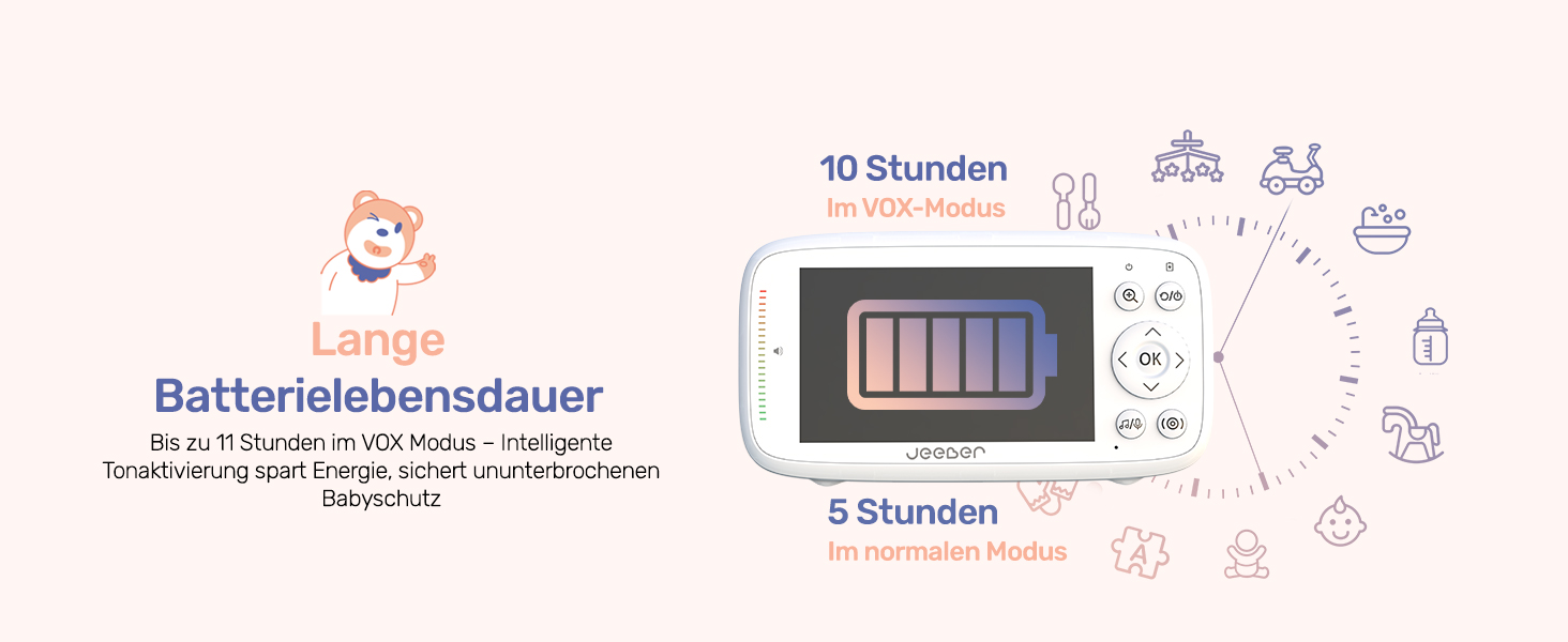 Відеоняня з камерою 360° VB816pro-de, 4