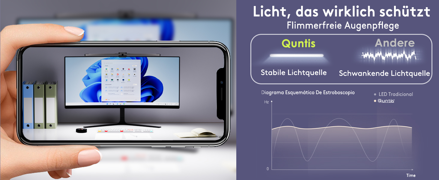 Quntis Лампа для монітора з регулюванням кута та пультом дистанційного керування, 66 см, тепле світло, авто-диммування, без мерехтіння, захист від блакитного світла, настільна лампа