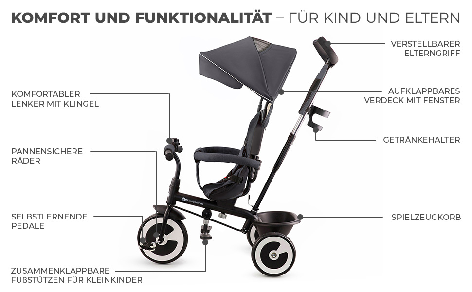 Триколісний велосипед Kinderkraft ASTON для дітей від 9 місяців до 25 кг, з батьківською ручкою, обертовим сидінням, дахом від сонця, кошиком та тримачем для напоїв, зелений