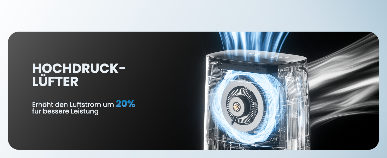 Електричний осушувач повітря 15L, 30㎡, з тачпанеллю, бак 2.5L, дренажний шланг, 46dB, таймер 24h, 3 роки гарантії (25L/день з керуванням через додаток)
