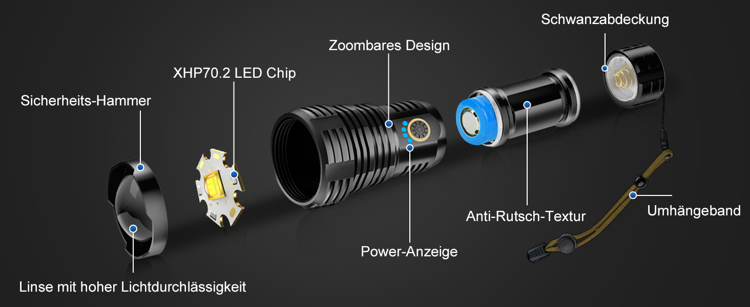 Світлодіодний ліхтар Glarylight 500000 люмен, USB акумуляторний, XHP70.2, IPX7, 5 режимів, масштабований, тактичний